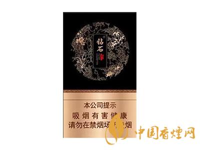 全國各省市的知名品牌香煙，你知道幾種？抽過幾種？