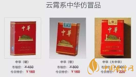 云霄香煙是什么意思？中國最大的假煙基地介紹