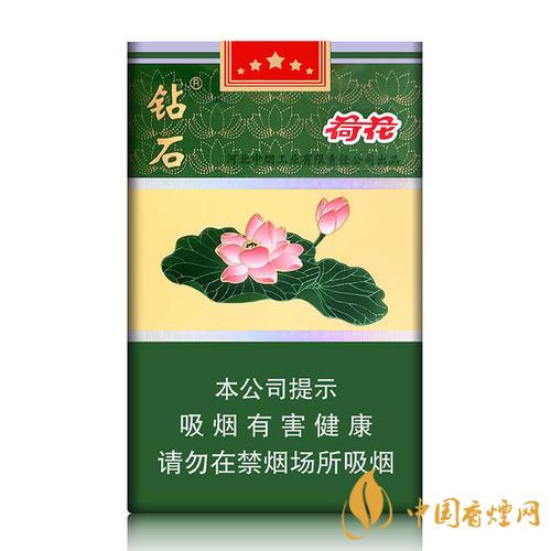 2020荷花細(xì)支煙多少錢一包？2020荷花細(xì)支煙價(jià)格表和圖片
