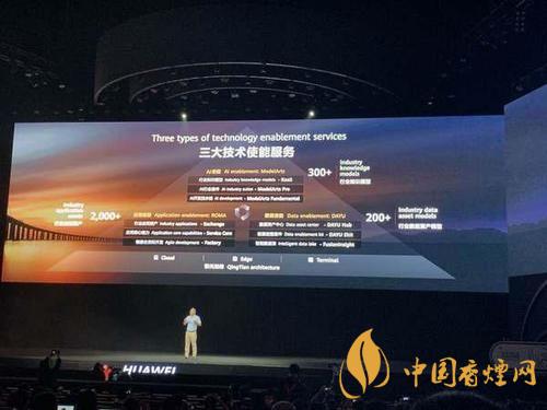 華為ModelArts3.0是什么？ModelArts3.0提供什么服務(wù)？