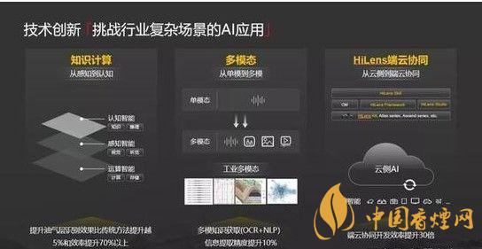華為ModelArts3.0是什么？ModelArts3.0提供什么服務(wù)？