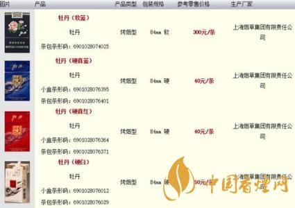 牡丹藍(lán)中支小盒多少錢？牡丹香煙價(jià)格表2020最新