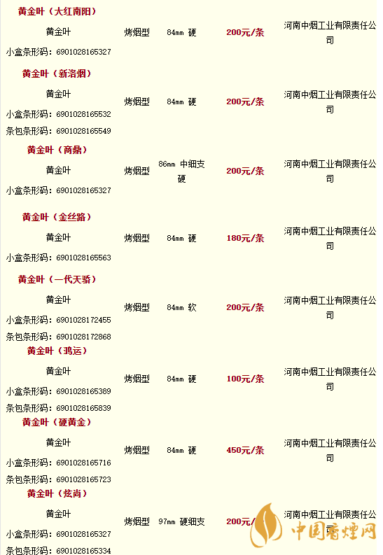 2020黃金葉香煙價格多少錢？2020黃金葉香煙價格大全一覽表最新