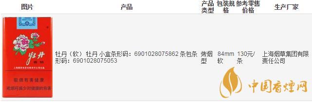 軟紅牡丹香煙價(jià)格查詢(xún)  牡丹香煙真?zhèn)舞b別方法