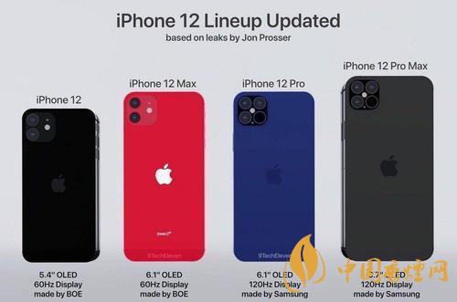 iphone12mini有沒有5g？iPhone12系列5G版有哪些？
