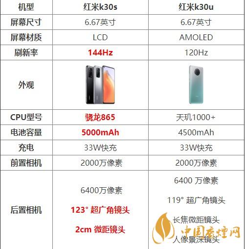 紅米k30s和k30u對比測評 哪款手機(jī)更好？