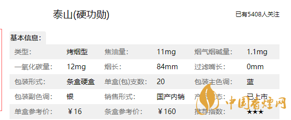 泰山硬功勛多少錢一盒？泰山硬功勛價(jià)格參數(shù)介紹2020