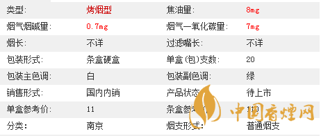 南京綠夢都多少錢一盒2020價(jià)格表