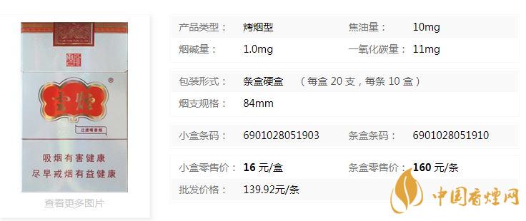 云煙云龍怎么樣？云煙云龍包裝及口感參數(shù)2020