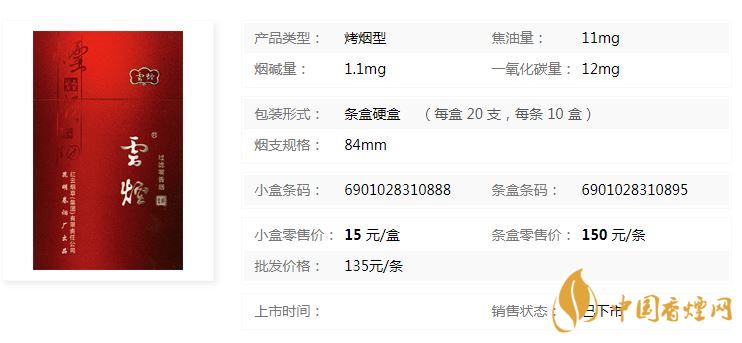 云煙吉祥香煙多少錢(qián)？云煙吉祥多少錢(qián)一包2020小盒價(jià)格