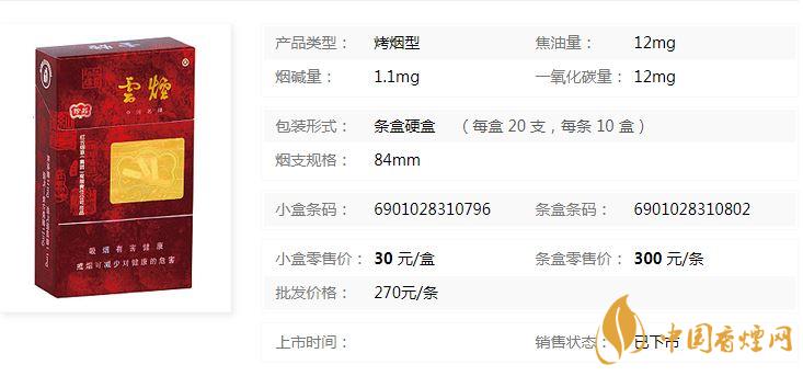 云煙珍品硬盒多少錢？云煙珍品硬盒香煙價(jià)格2020