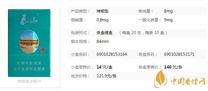 泰山綠孔府多少錢一盒2020？泰山綠孔府價格查詢大全2020