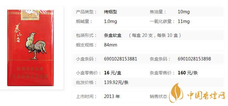泰山大雞香煙多少錢一包？泰山大雞價(jià)格及參數(shù)一覽2020