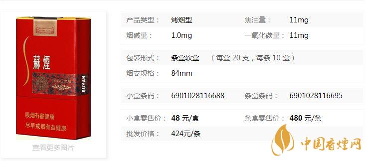 蘇煙吉祥軟包多少錢？蘇煙吉祥紅色軟包價格一覽