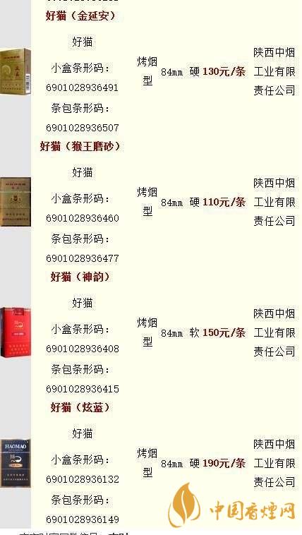 好貓香煙零售價一包多少錢？好貓香煙價格查詢最新