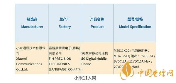 小米11什么時(shí)候出？小米11配置參數(shù)首發(fā)驍龍888