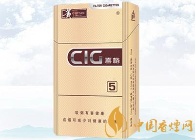 20元左右貴煙價格表及圖片，貴煙一直在創(chuàng)新