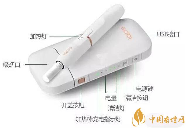 加熱不燃燒卷煙銷售犯法，加熱不燃燒卷煙是走私產(chǎn)品